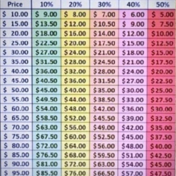 Accepting Reasonable Offers! Save With Bundles! - Picture 2 of 2